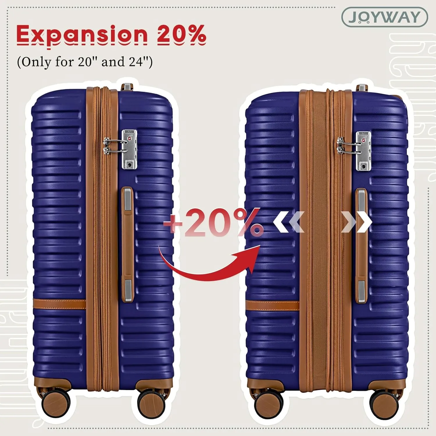 Joyway Expandable Luggage Sets 5 Piece, Lightweight Hard Shell Travel Suitcase Set with Spinner Wheels and TSA Lock
