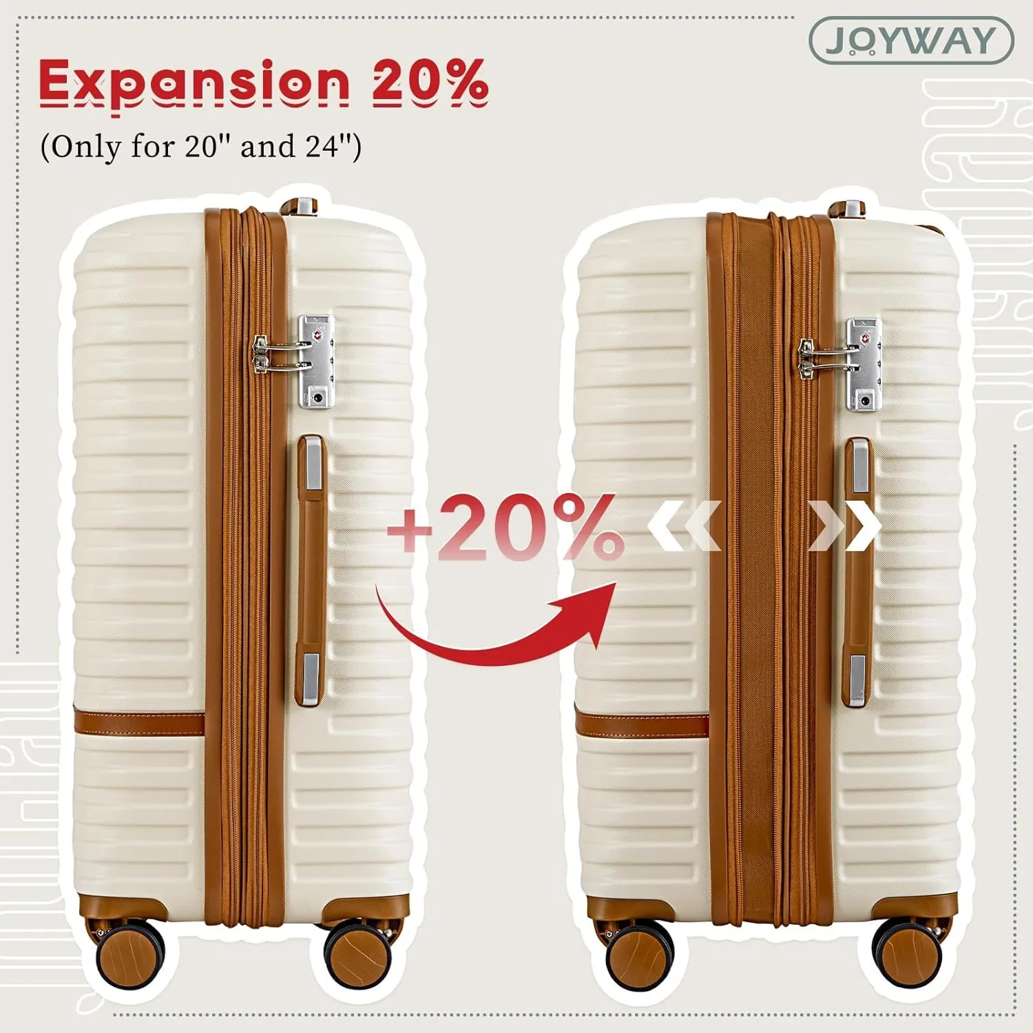 Joyway Expandable Luggage Sets 5 Piece, Lightweight Hard Shell Travel Suitcase Set with Spinner Wheels and TSA Lock