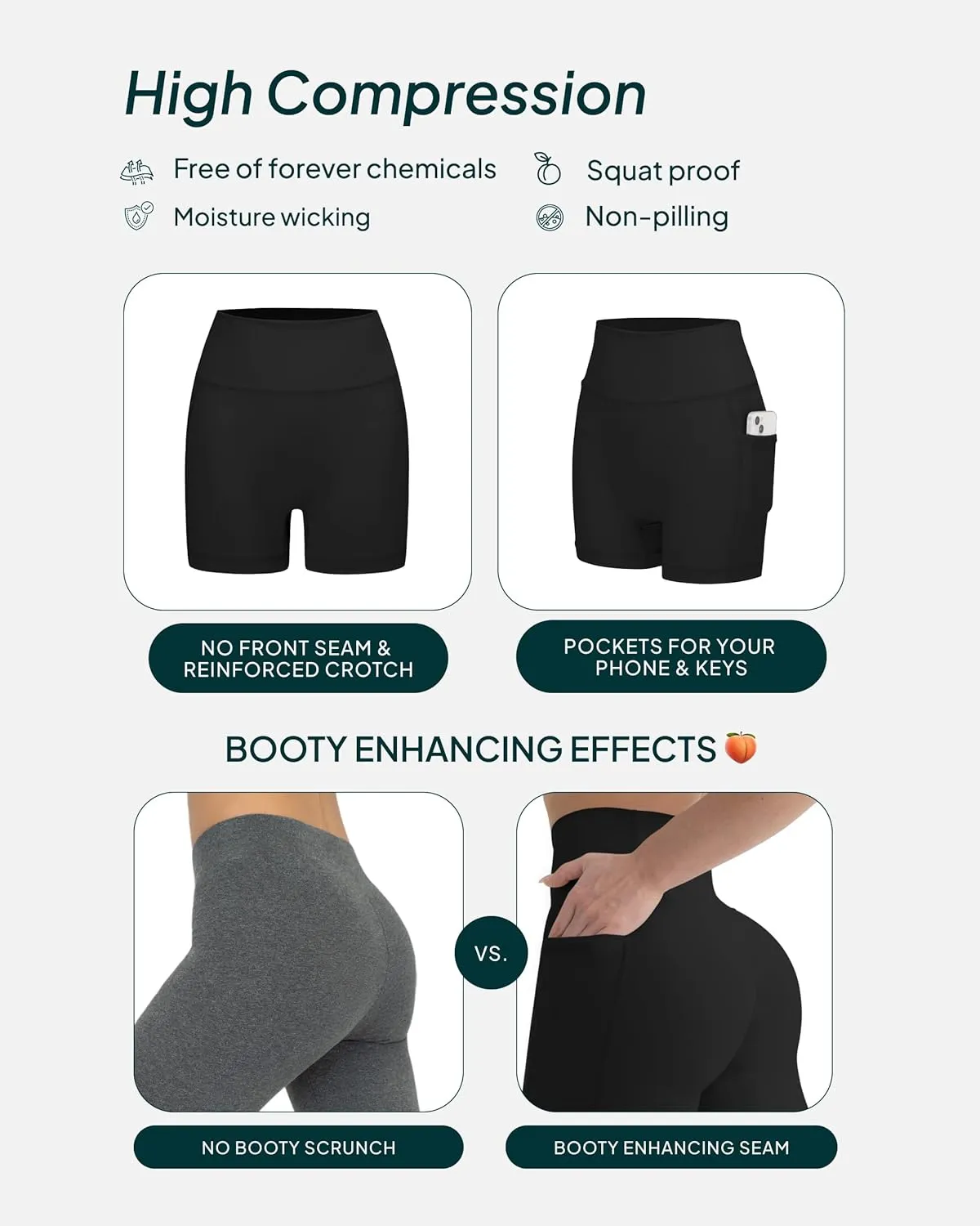 PAVOI ACTIVE Shorts with Pockets | Compressive High Waisted Butt Sculpting 4" & 6" Women's Biker Shorts | HiPerform XXS to 3X