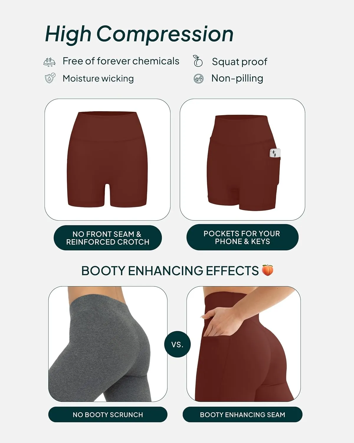 PAVOI ACTIVE Shorts with Pockets | Compressive High Waisted Butt Sculpting 4" & 6" Women's Biker Shorts | HiPerform XXS to 3X